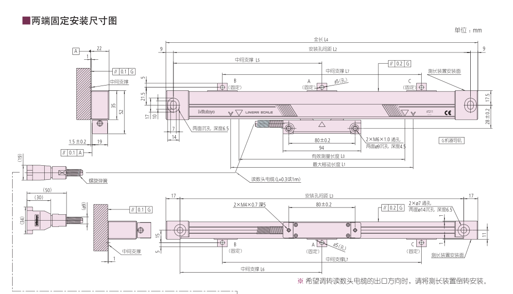 AT211系列光柵尺方波輸出型（細(xì)長高速型）