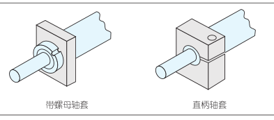 光柵式測微儀安裝夾具